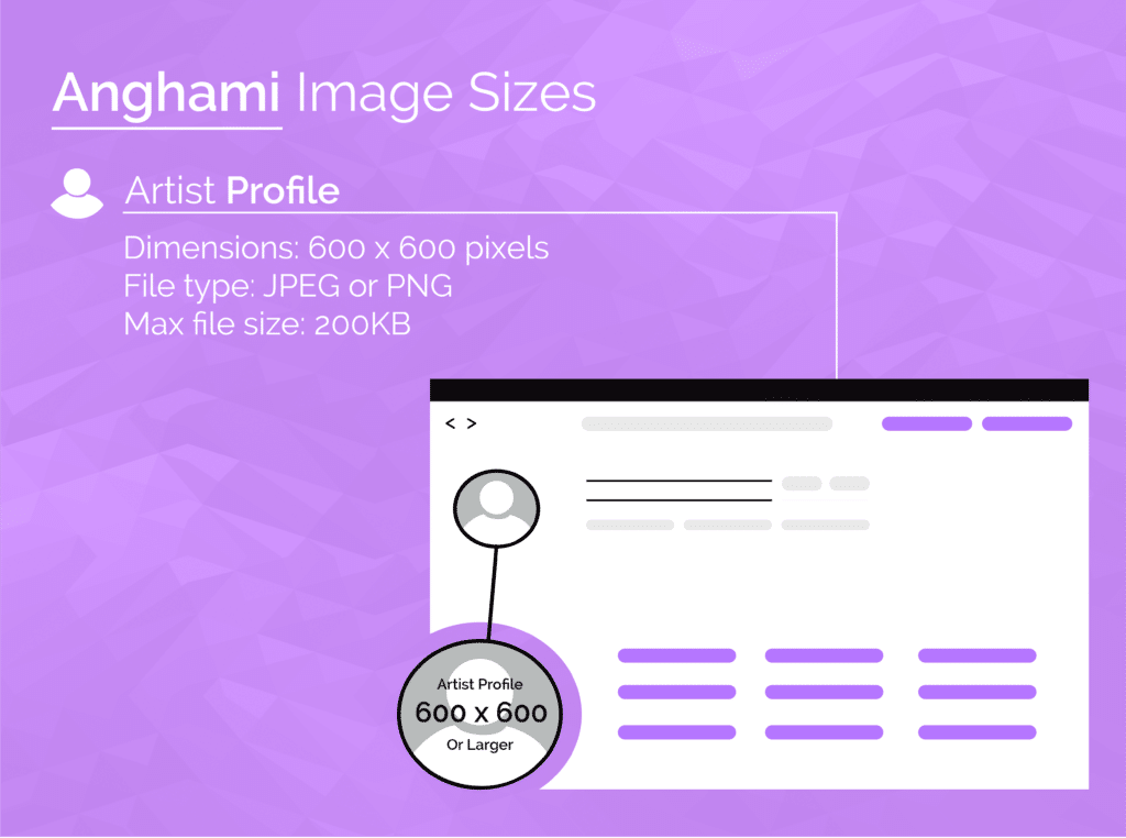 Anghami image sizes