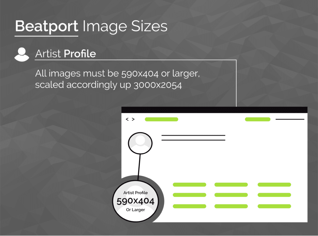 Beatport image size requirements