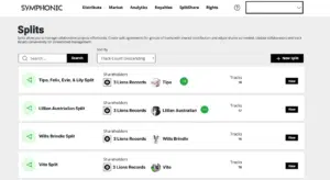 Screenshot of Symphonic’s "Splits" page showcasing the innovative SplitShare feature with lists of shareholders and tracks. Profiles like Tipo, Lilian Australian, Wils Brindle, and Vito are detailed with their track count and record label affiliations.