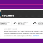 A purple background with the word solance on it.
