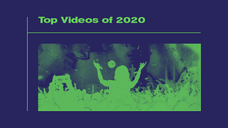 Top Music videos of 2020