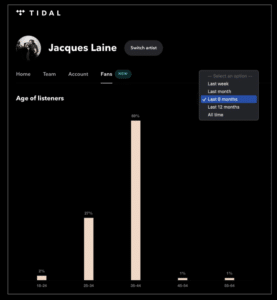 Jacques lane's profile on tidal.