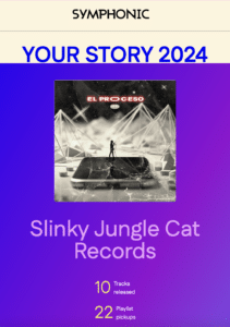 Promotional graphic titled "Your Story 2024" for Slinky Jungle Cat Records, highlighting "El Proceso." It notes 10 tracks released and 22 playlist pickups.