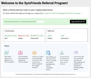 SymFriends Referral Program dashboard showing earnings, visitor statistics, and referral rules. Includes a referral link with a button to copy it. Sections are divided by color-coded boxes.
