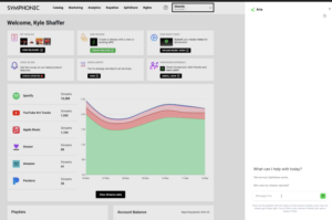 Dashboard showing music streaming statistics, account balance, and messages for Kyle Shaffer on Symphonic platform, with graphs and stream breakdown by service.